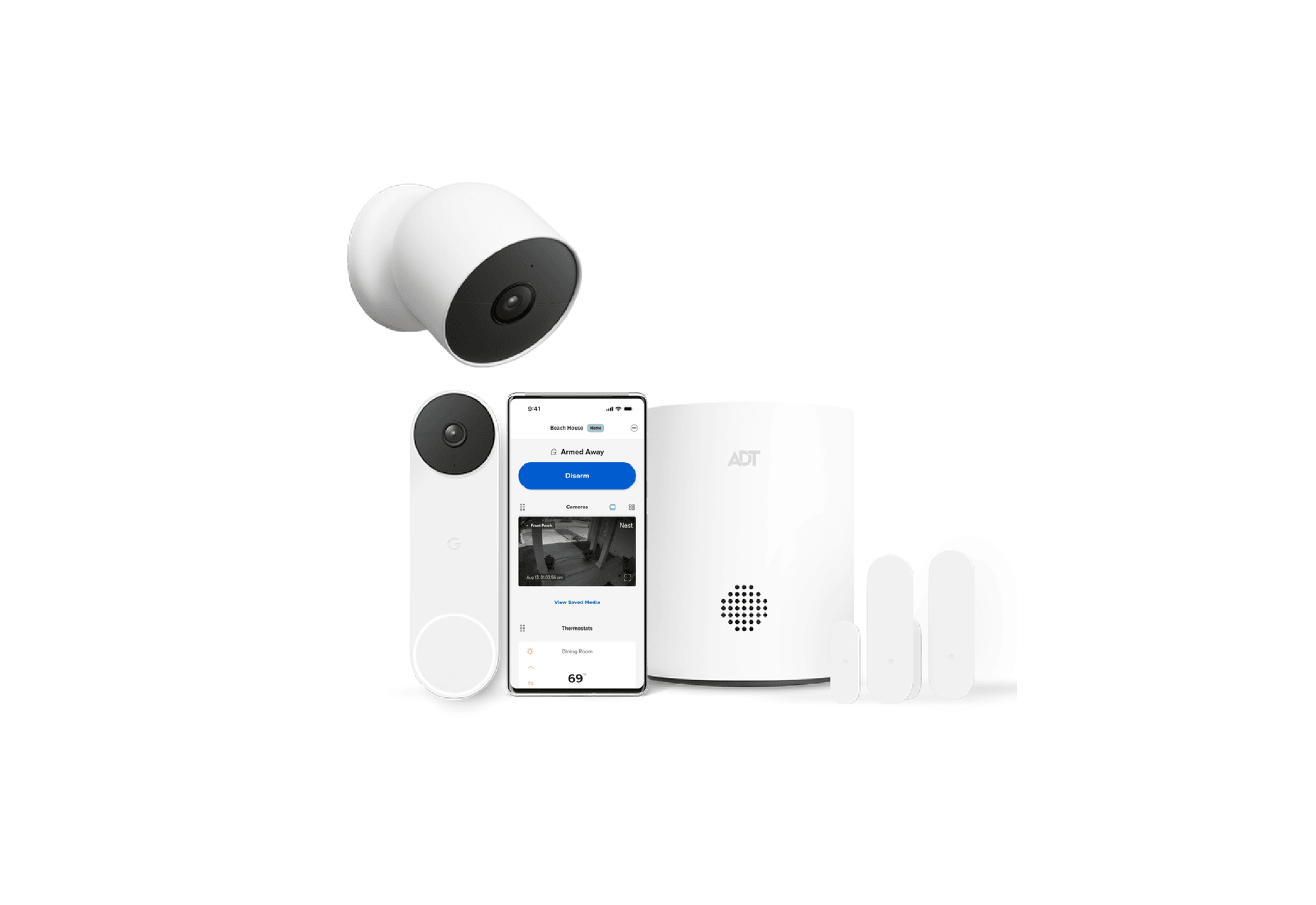 Home Security Systems